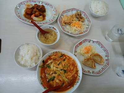 餃子の王将 中環長原店