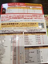 Coco壱番屋 城東区諏訪四丁目店