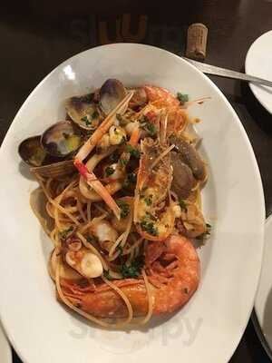 パッパーレ京橋店