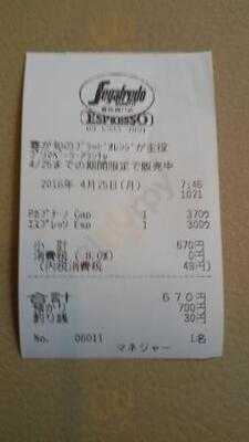 セガフレード ザネッティ 新宿南口店