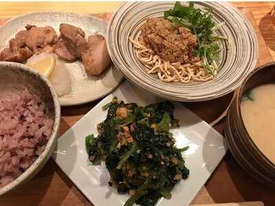 鹿屋アスリート食堂 丸の内