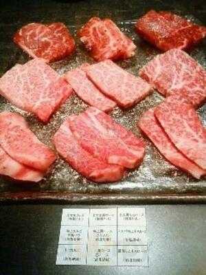 土古里 ルミネ横浜店