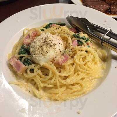 ピッツァアンドワイン アジト 新横浜店