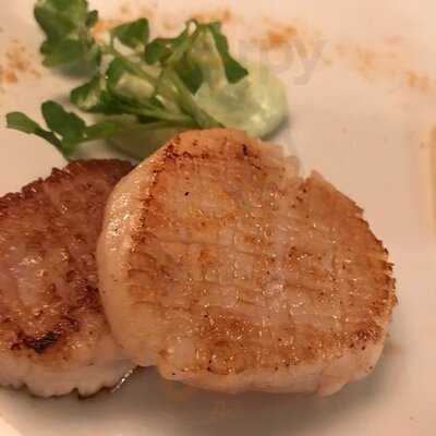 アンカーポイント