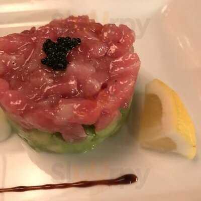 アンカーポイント