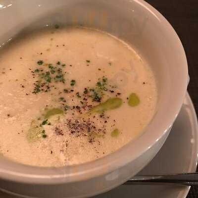 アンカーポイント