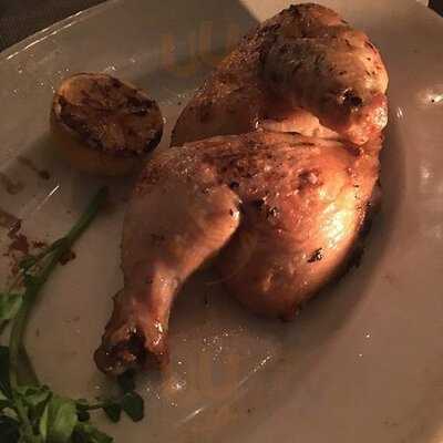 アンカーポイント