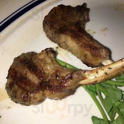 アンカーポイント