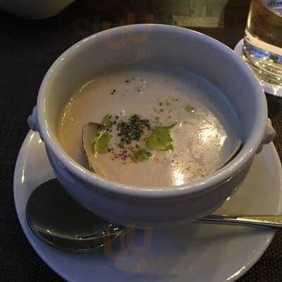 アンカーポイント