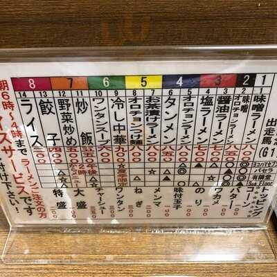 北海道ラーメン 来々軒 本店