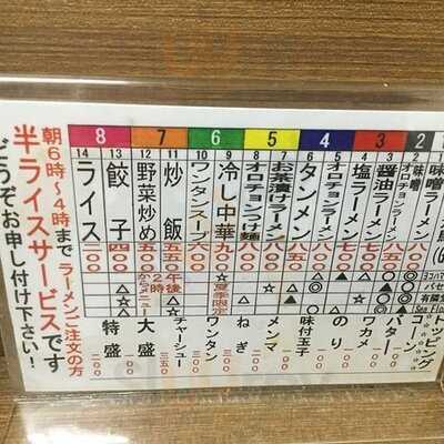 北海道ラーメン 来々軒 本店