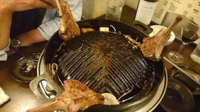 本格ジンギスカン専門店神田 ヂンギス王