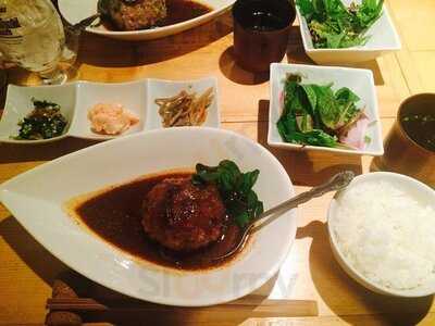 肉バル Shoutaian 渋谷店