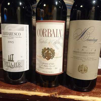 イタリアンバール Bacco