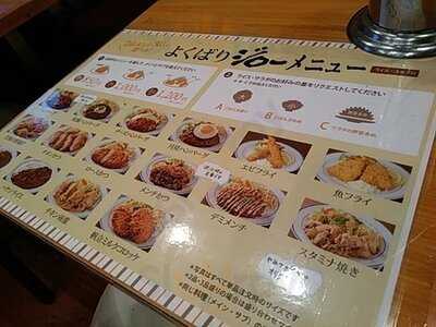 キッチンジロー 外神田店