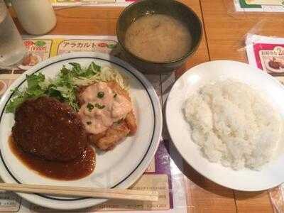 キッチンジロー 外神田店