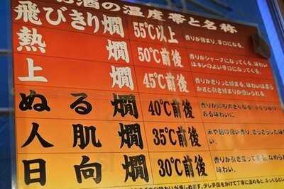 ワインバルサカグチ&スタンドバー