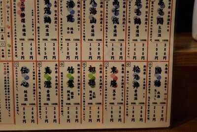 ワインバルサカグチ&スタンドバー