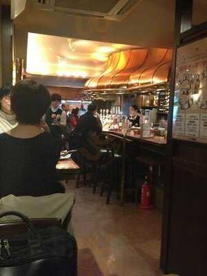 キリンシティ 渋谷ウエスト