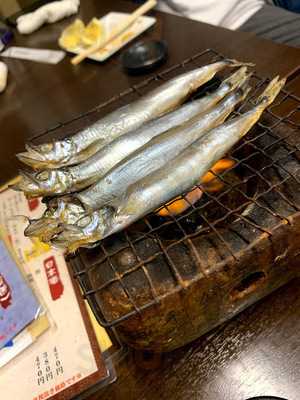 神田 居酒屋 のむず