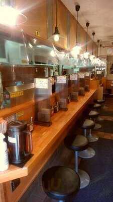 とんこつラーメン 博多風龍 神田西口店