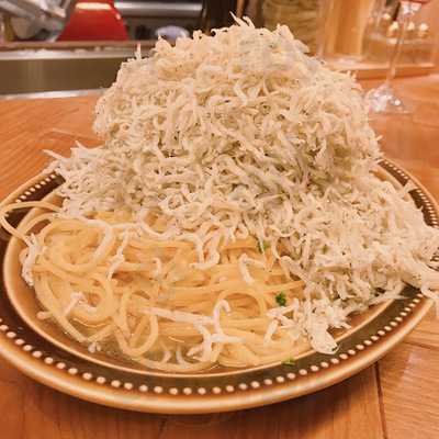 ミートマン渋谷宮益坂店