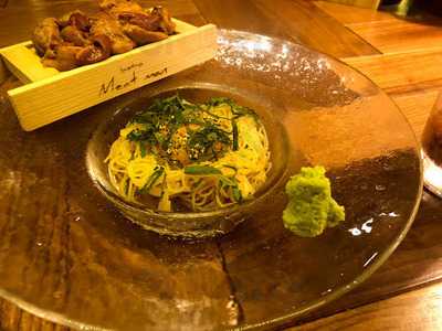 ミートマン渋谷宮益坂店