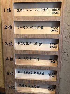 しんぱち食堂 神田店