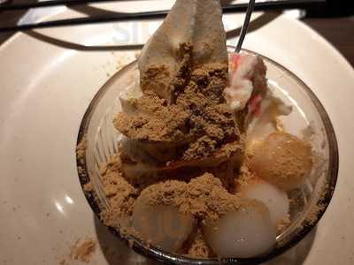 しゃぶ葉 渋谷駅前店