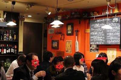 イタリアン酒場Ｐ