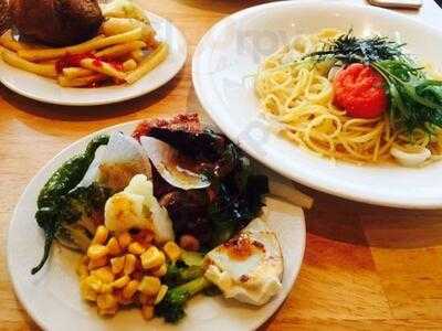 タント タント渋谷店