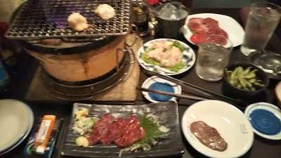 焼肉・ホルモン酒場　福ちゃん 恵比寿本店 