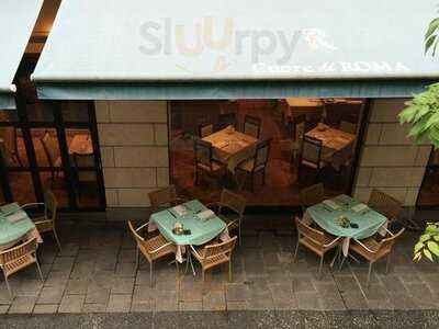 トラットリア・クオーレ・ディ・ローマ