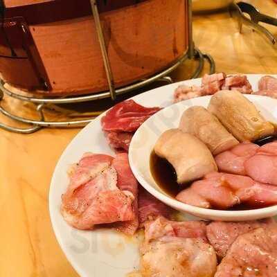 中目黒 炭火焼きホルモンまんてん 高架下