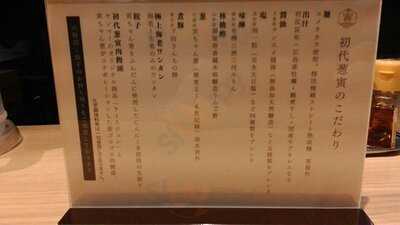 初代葱寅 御茶ノ水店