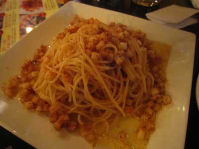 アルバータ 有楽町店