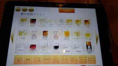 やきとり家すみれ 渋谷宮益坂店