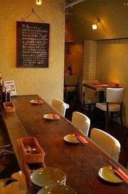 ワイン処 コッコロ