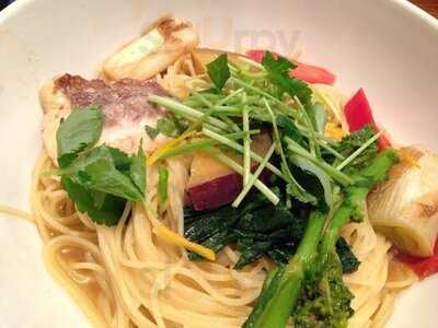 釜あげスパゲッティ すぱじろう 恵比寿本店