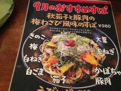 釜あげスパゲッティ すぱじろう 恵比寿本店