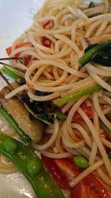 トゥ・ザ・ハーブズ