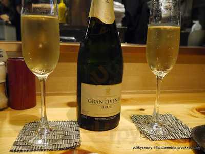 炭火焼鳥 西田屋 渋谷店