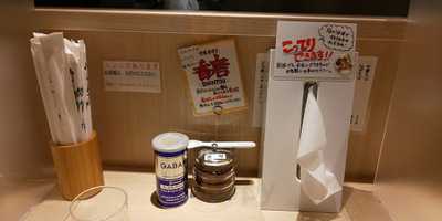 中華そば専門 田中そば店 渋谷parco店