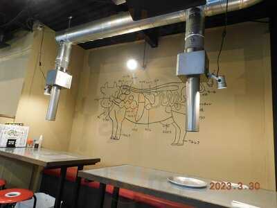 ホルモン肉問屋 小川商店 堺東店