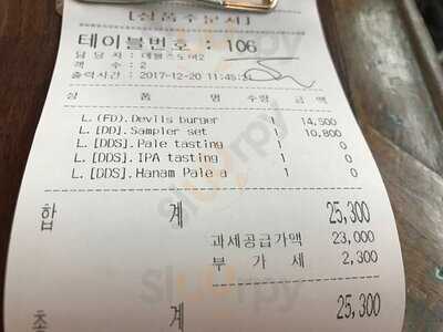 데블스도어