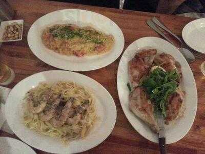 트라토리아 챠오