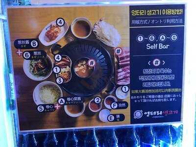 엉터리 생고기 - 홍대점