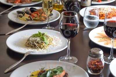 Ristorante Italiano Sole Mio