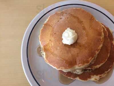 Ihop