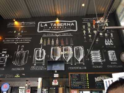 La Taberna Minerva